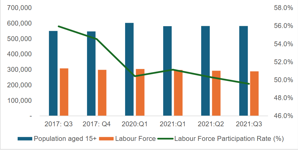 Source: GLFS, SphereX